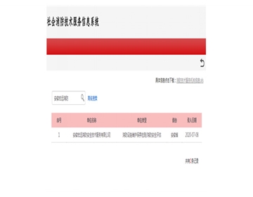 榮譽資質